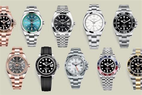 discontinued rolex models 2024.